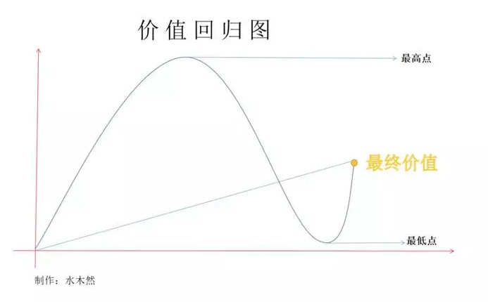 201812181156552707.png 201812181156552707.png