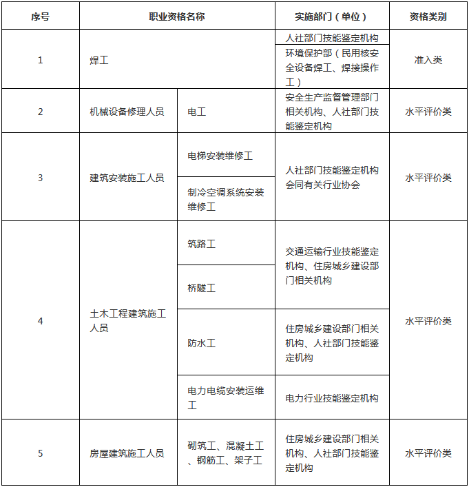 火狐截圖_2019-11-14T01-19-01.517Z.png 火狐截圖_2019-11-14T01-19-01.517Z.png